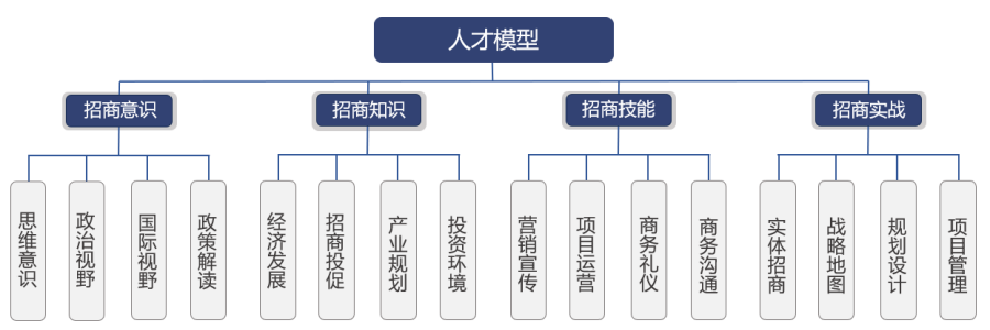 首页-BB贝博艾弗森公司官网